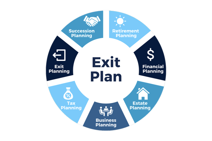 How Making Tax Digital (MTD) will change Personal Tax Returns